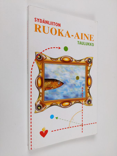 Sydäntautiliiton ruoka-ainetaulukko