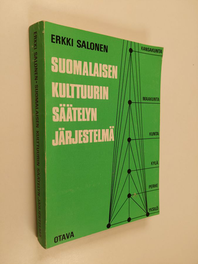 Erkki Salonen : Suomalaisen kulttuurin säätelyn järjestelmä : sosiologinen tutkimus