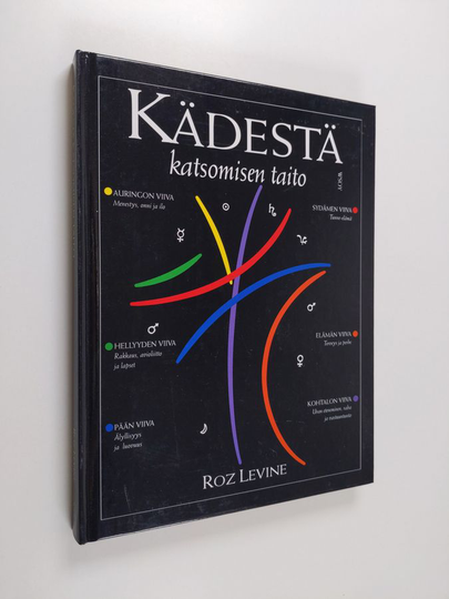 Roz Levine : Kädestä katsomisen taito : laadi oman kohtalosi kartta